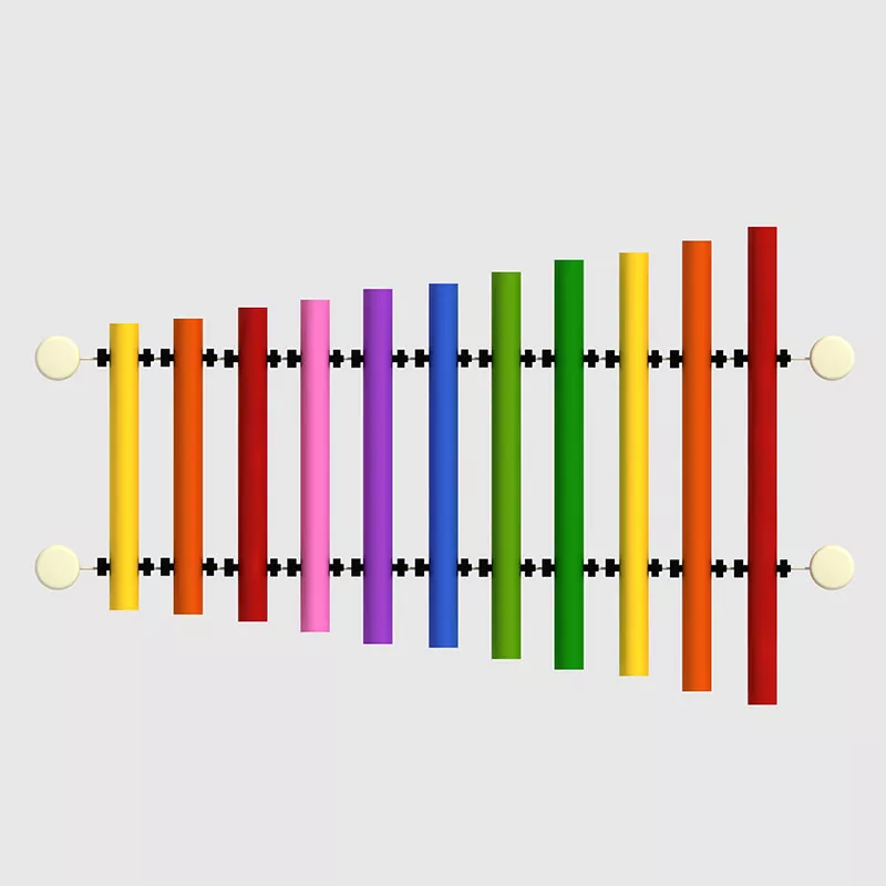 Килофо ранги ранга